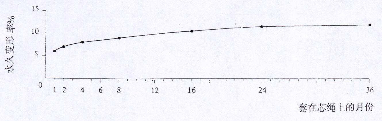 1-22033023134L39.JPG