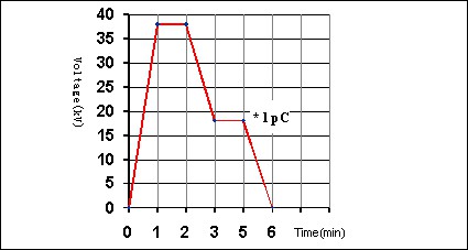 1-220330231401336.JPG